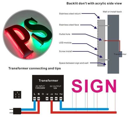 LED Strips Fonte de luz de tamanho personalizado Metal neve 3D letras retroiluminadas para sinalização interior
